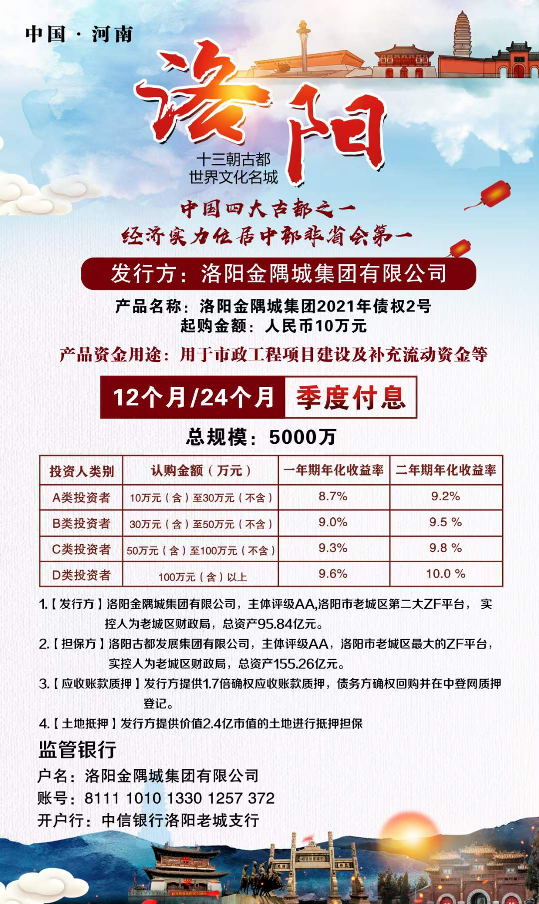 许昌东兴建投2022年政府债定融(东兴公司介绍)