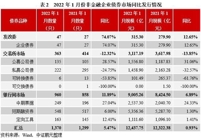 潍坊滨海旅游2022年债权(潍坊滨海旅游集团有限公司会破产吗?)