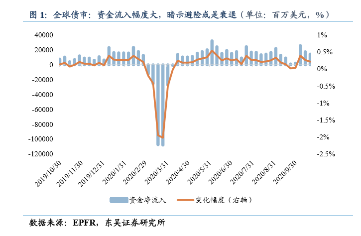 包含XX信托-股债混合投资固收+集合资金信托计划的词条