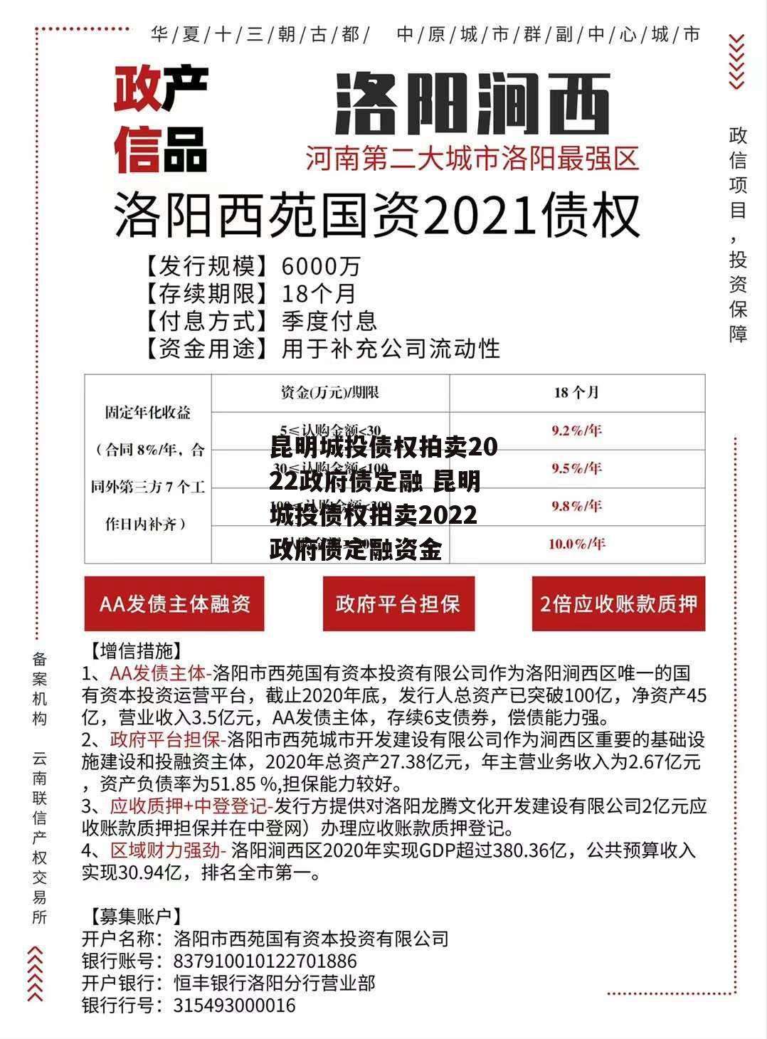 山东2022潍坊高新城投债权资产定融(山东潍坊滨海新城2020定融计划)