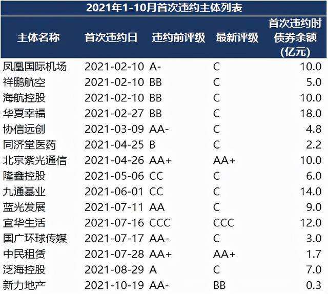 山东潍河城投债权计划(山东潍坊城投融资投资靠谱吗)