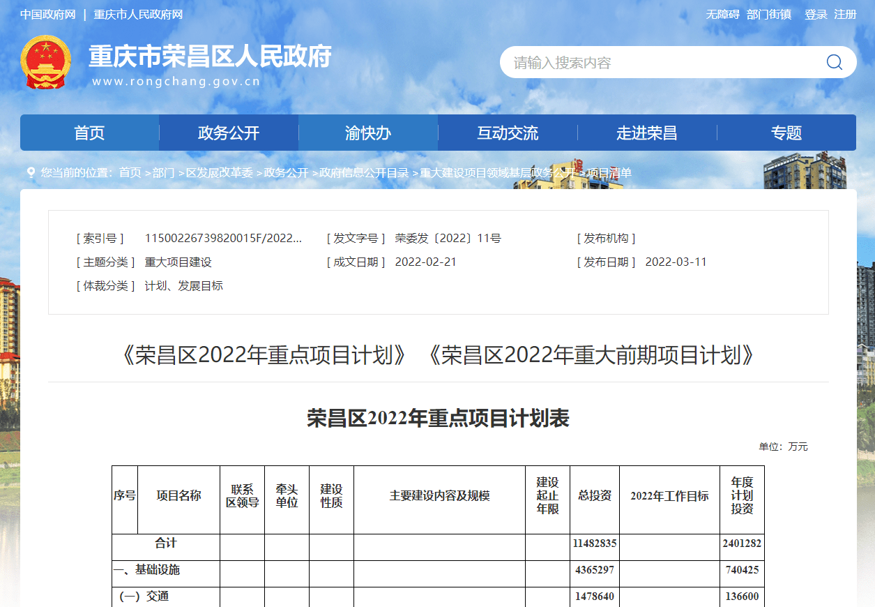 重庆九黎旅游控股2022债权资产项目(重庆九黎旅游控股2022债权资产项目招标)