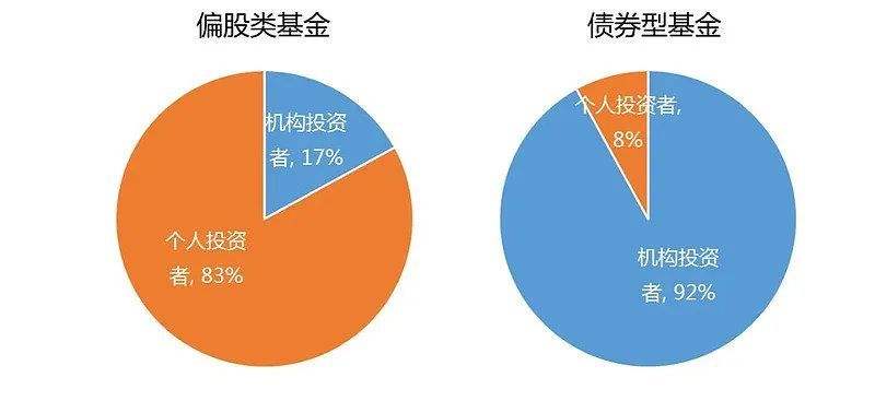 XX信托-股债混合投资固收+集合资金信托计划的简单介绍