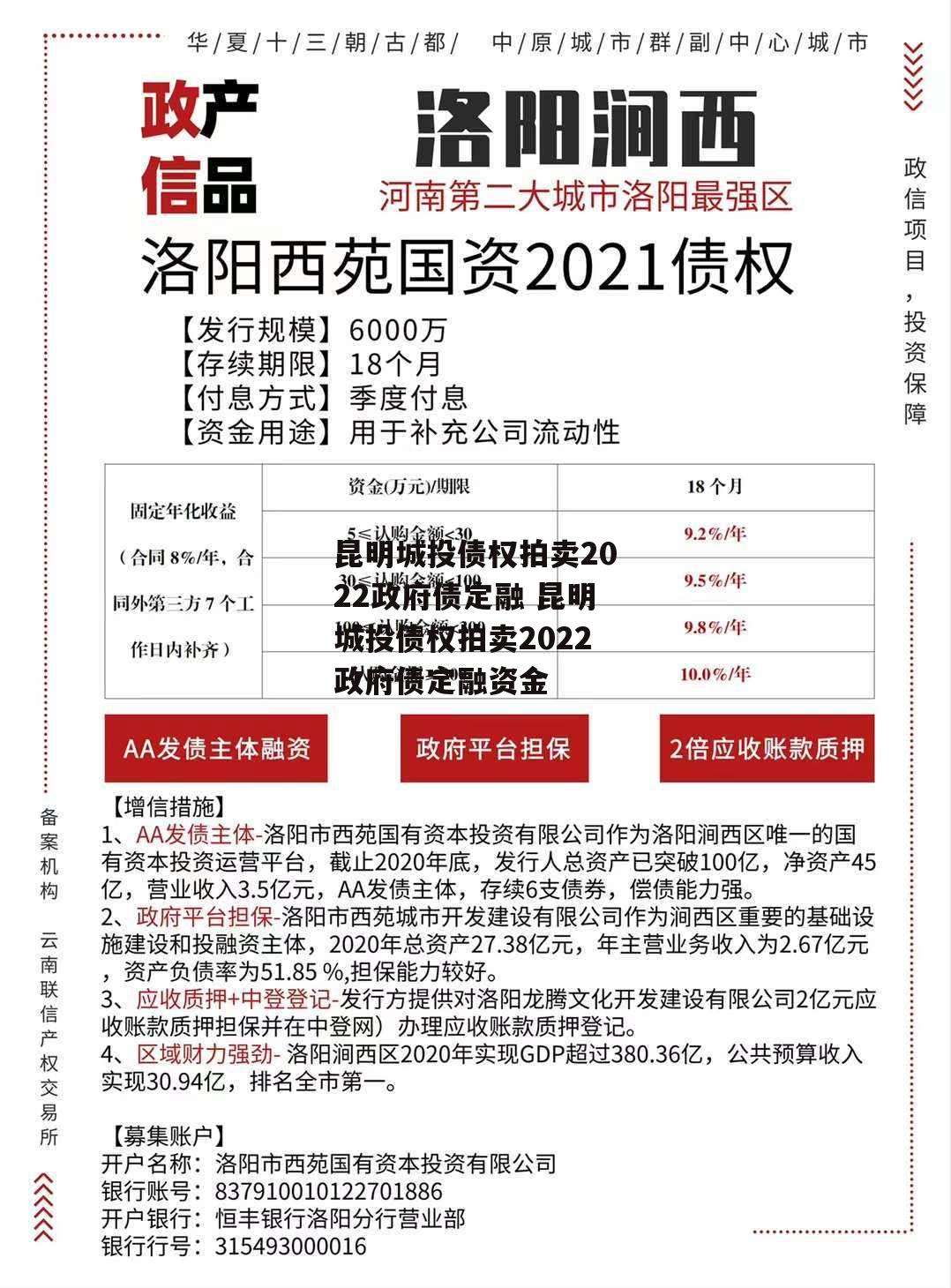 华坪城投债权融资计划(坪山集团计划筹资200万元)