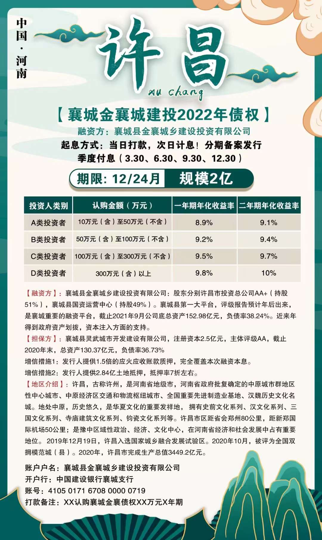 华坪城投债权融资计划(坪山集团计划筹资200万元)