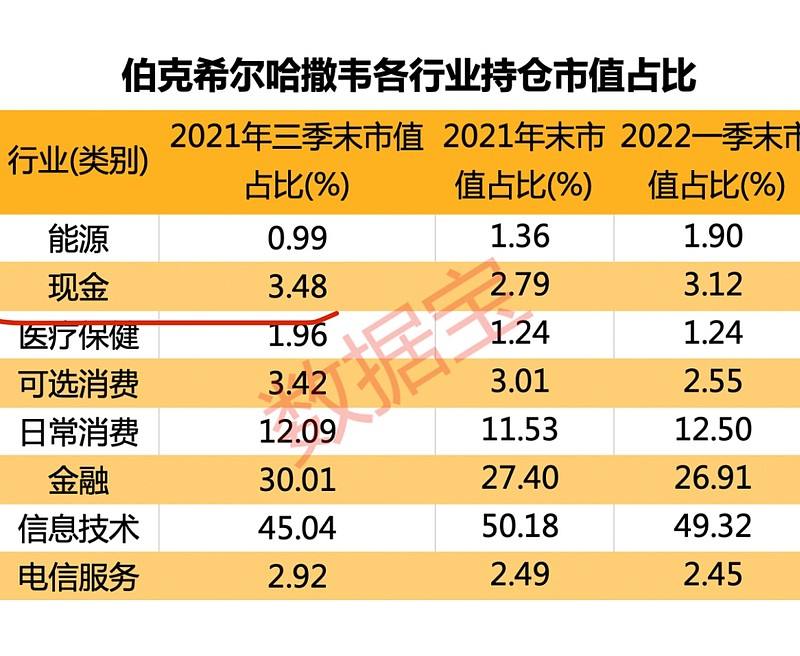 烟台市元融投资2022债权资产项目(烟台市元融投资2022债权资产项目招标)