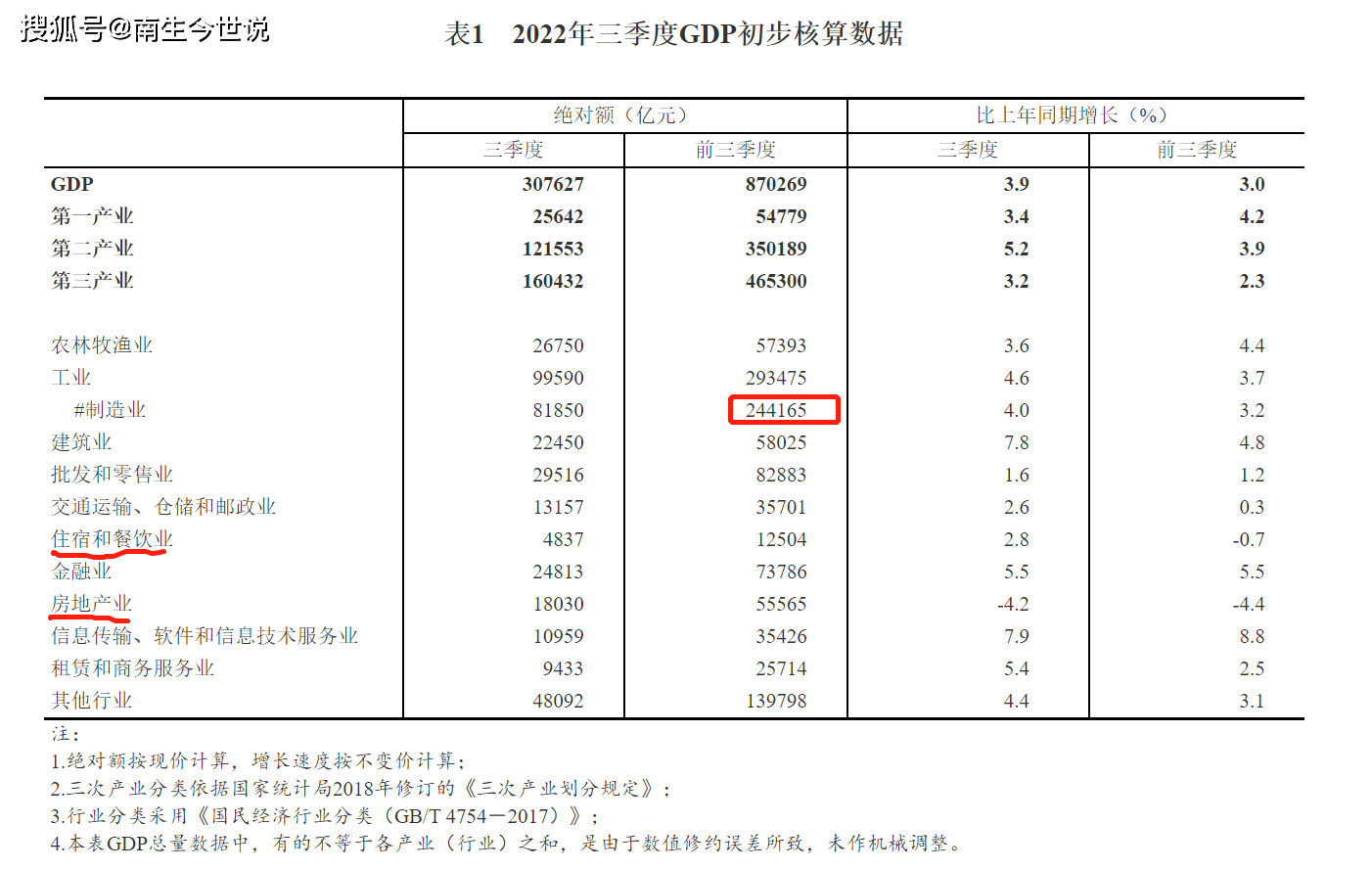 包含四川遂宁顺泰直接融资计划的词条