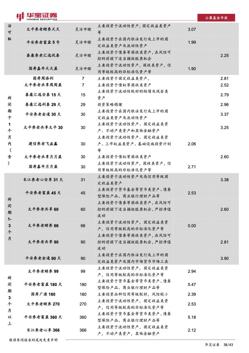 2022淄博公有债权计划(淄博市2021年度国有建设用地供应计划)