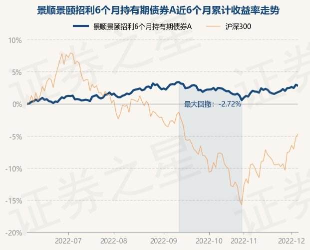 淄博博山城市资产2023年债权一期(山东淄博博山城市建设债权1号)