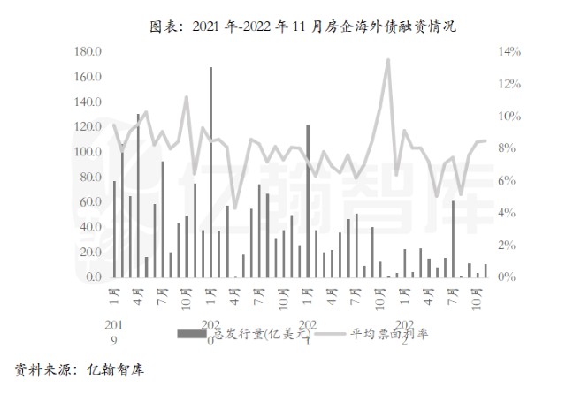 成都花园水城城投2022年债权(成都麓湖水城景区怎么预约)