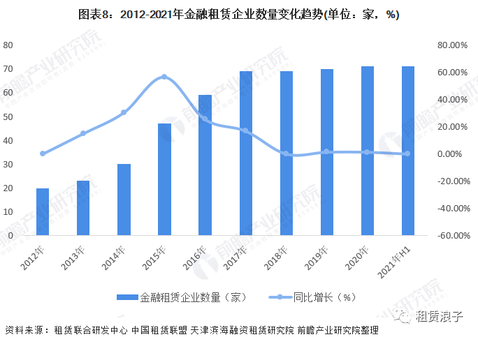 唐山市WLJS建设2022年定向融资计划的简单介绍