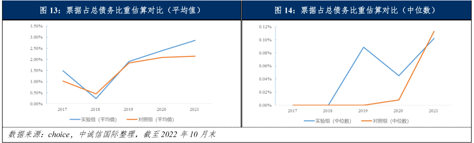 济南天桥财金投资债权资产的简单介绍