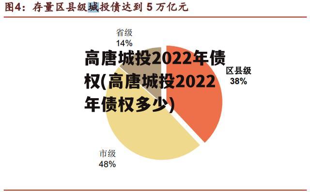 高唐城投2022年债权(高唐城投2022年债权多少)