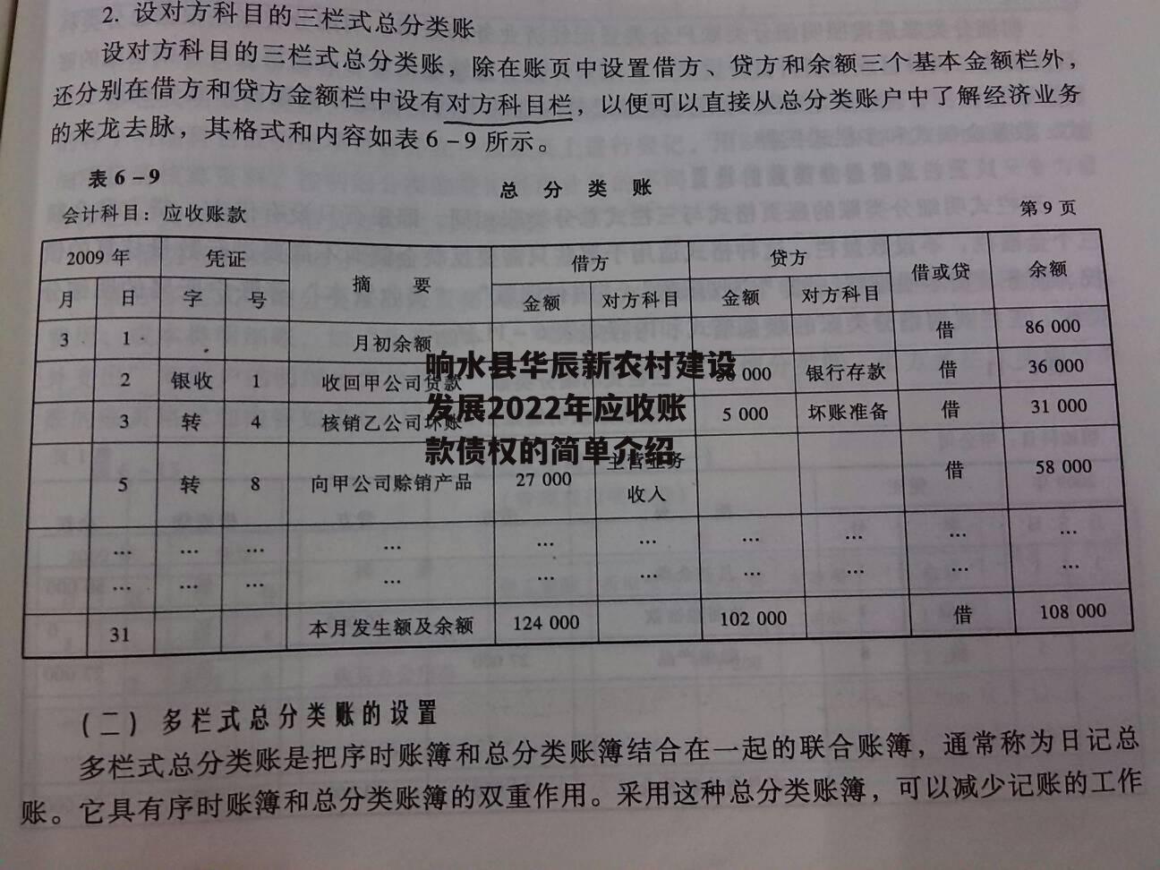 响水县华辰新农村建设发展2022年应收账款债权的简单介绍