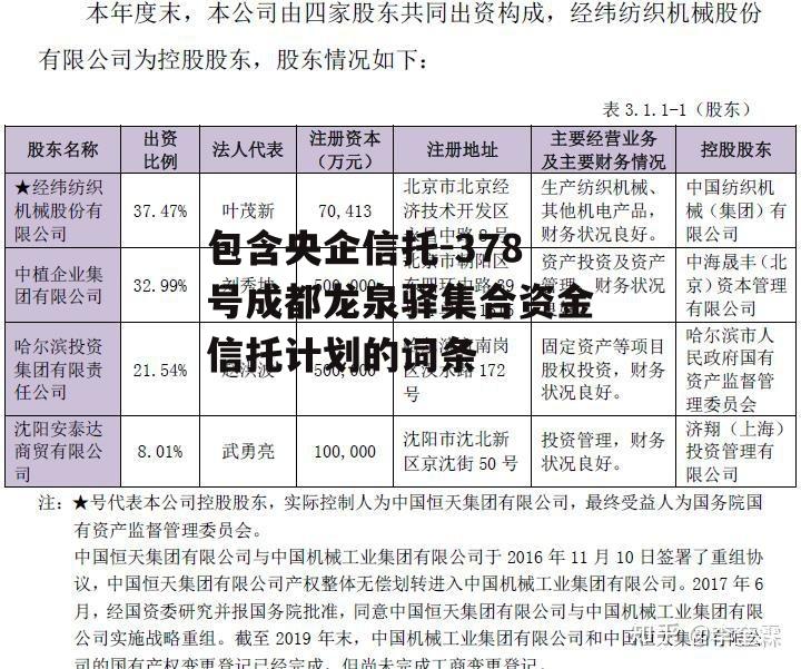 包含央企信托-378号成都龙泉驿集合资金信托计划的词条