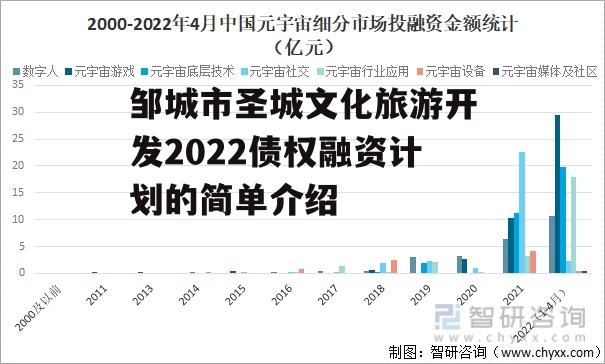 邹城市圣城文化旅游开发2022债权融资计划的简单介绍