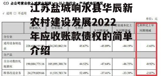 江苏盐城响水县华辰新农村建设发展2022年应收账款债权的简单介绍