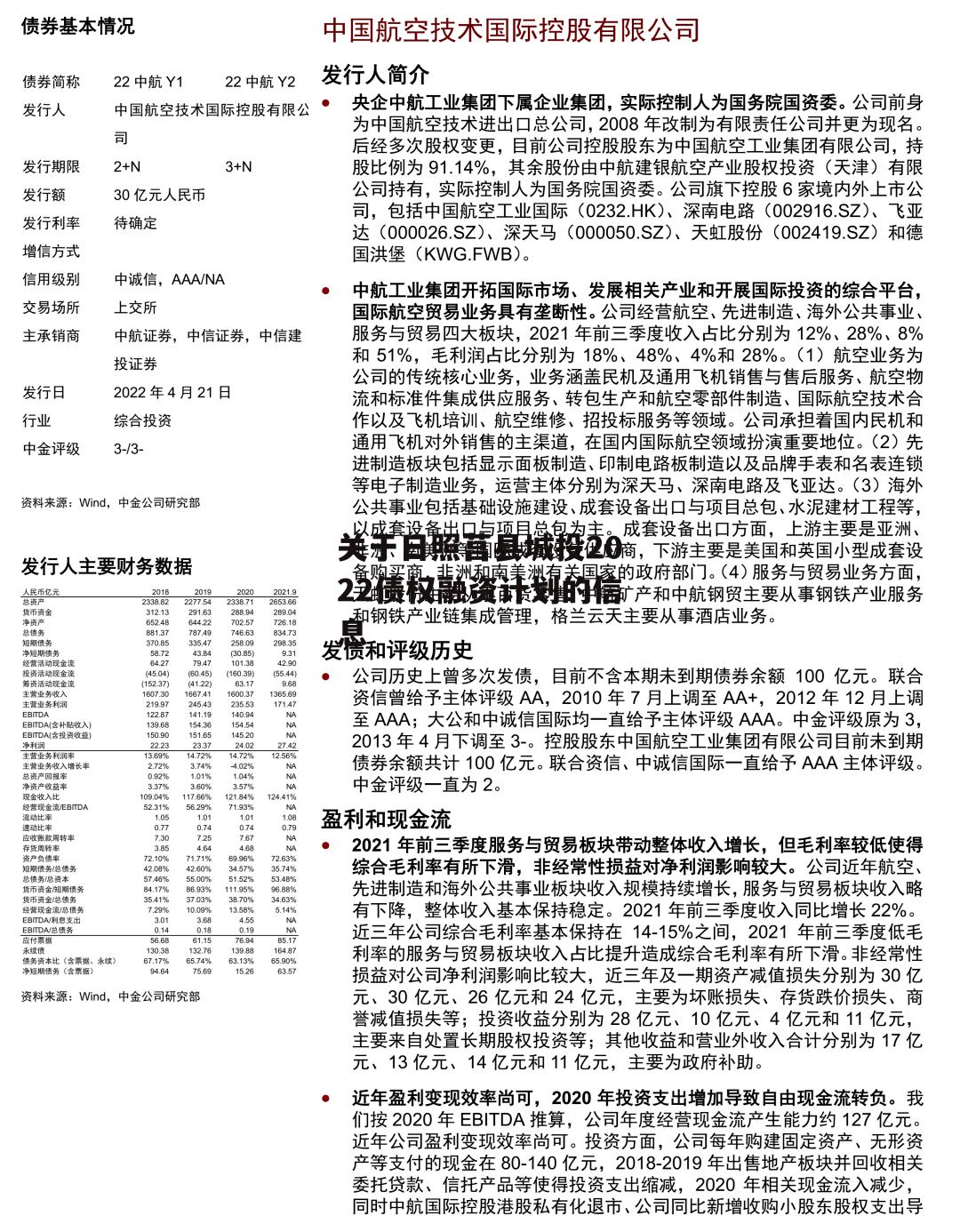 关于日照莒县城投2022债权融资计划的信息