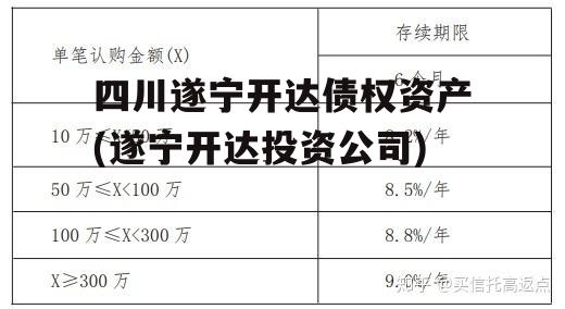 四川遂宁开达债权资产(遂宁开达投资公司)