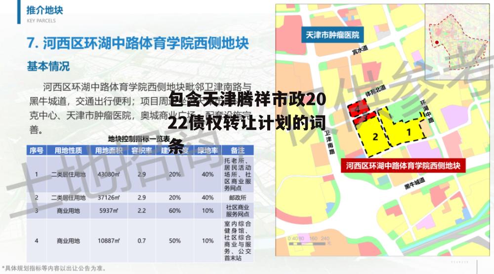 包含天津腾祥市政2022债权转让计划的词条