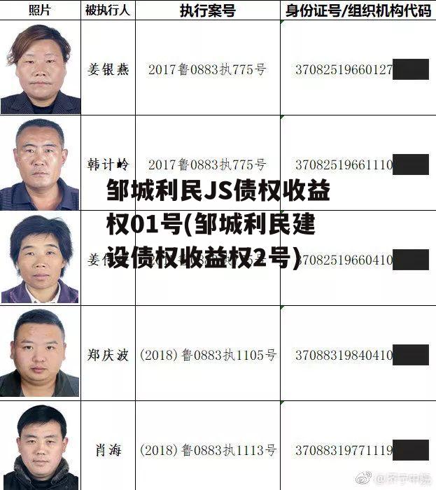 邹城利民JS债权收益权01号(邹城利民建设债权收益权2号)