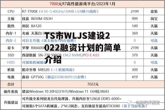 TS市WLJS建设2022融资计划的简单介绍