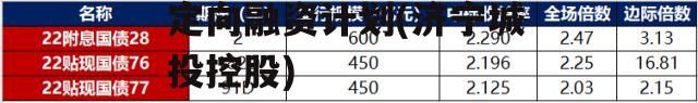 济宁市城投债1号债权定向融资计划(济宁城投控股)