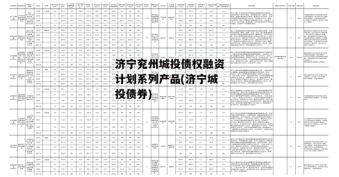 济宁兖州城投债权融资计划系列产品(济宁城投债券)