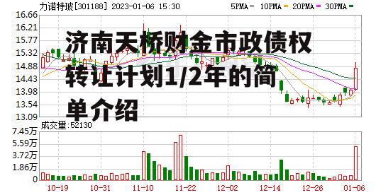 济南天桥财金市政债权转让计划1/2年的简单介绍