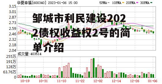 邹城市利民建设2022债权收益权2号的简单介绍