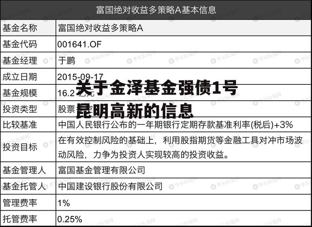 关于金泽基金强债1号昆明高新的信息