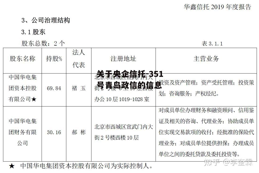 关于央企信托-351号青岛政信的信息