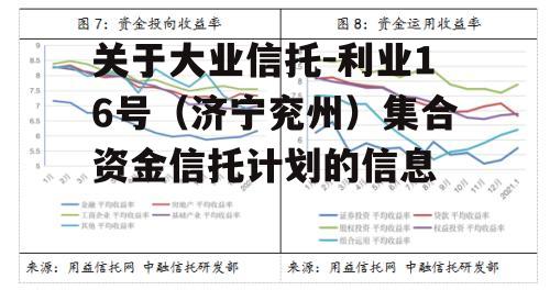 关于大业信托-利业16号（济宁兖州）集合资金信托计划的信息