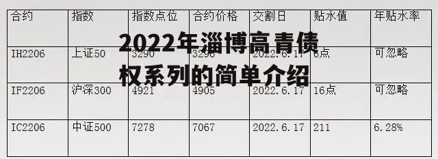 2022年淄博高青债权系列的简单介绍