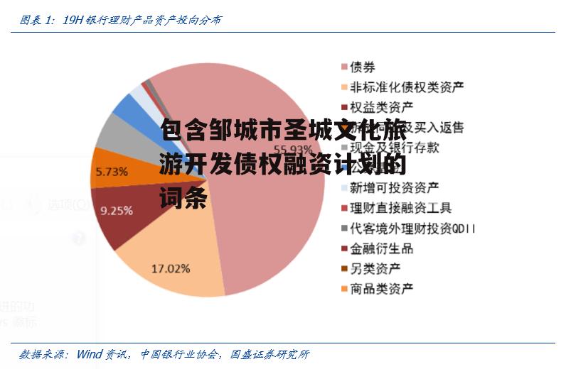 包含邹城市圣城文化旅游开发债权融资计划的词条