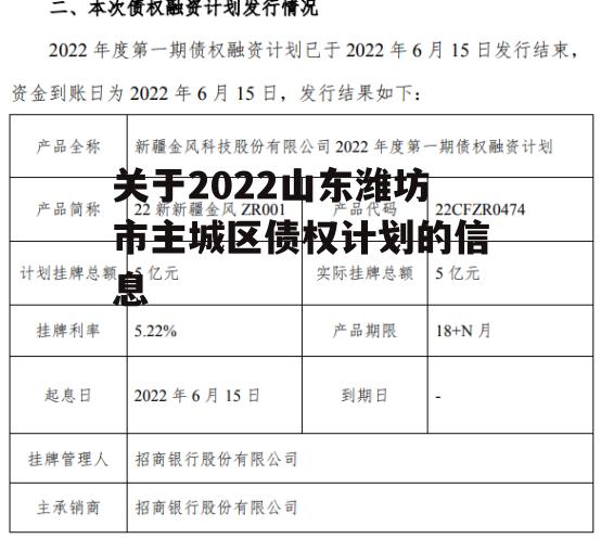 关于2022山东潍坊市主城区债权计划的信息