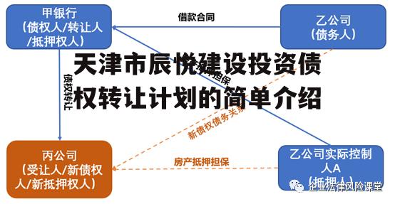 天津市辰悦建设投资债权转让计划的简单介绍