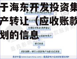 关于海东开发投资集团资产转让（应收账款）计划的信息