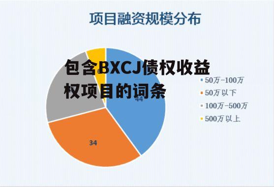 包含BXCJ债权收益权项目的词条