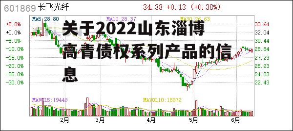 关于2022山东淄博高青债权系列产品的信息