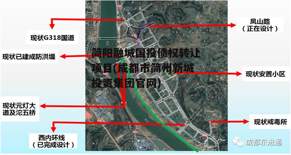 简阳融城国投债权转让项目(成都市简州新城投资集团官网)