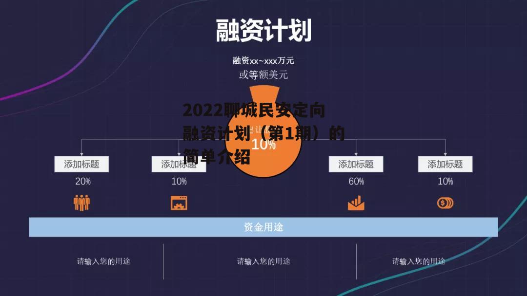 2022聊城民安定向融资计划（第1期）的简单介绍