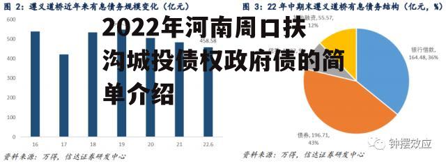 2022年河南周口扶沟城投债权政府债的简单介绍