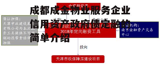 成都成金物业服务企业信用资产政府债定融的简单介绍