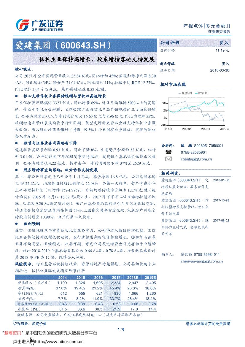 关于央企信托-275号江苏盐城大丰政信信托的信息