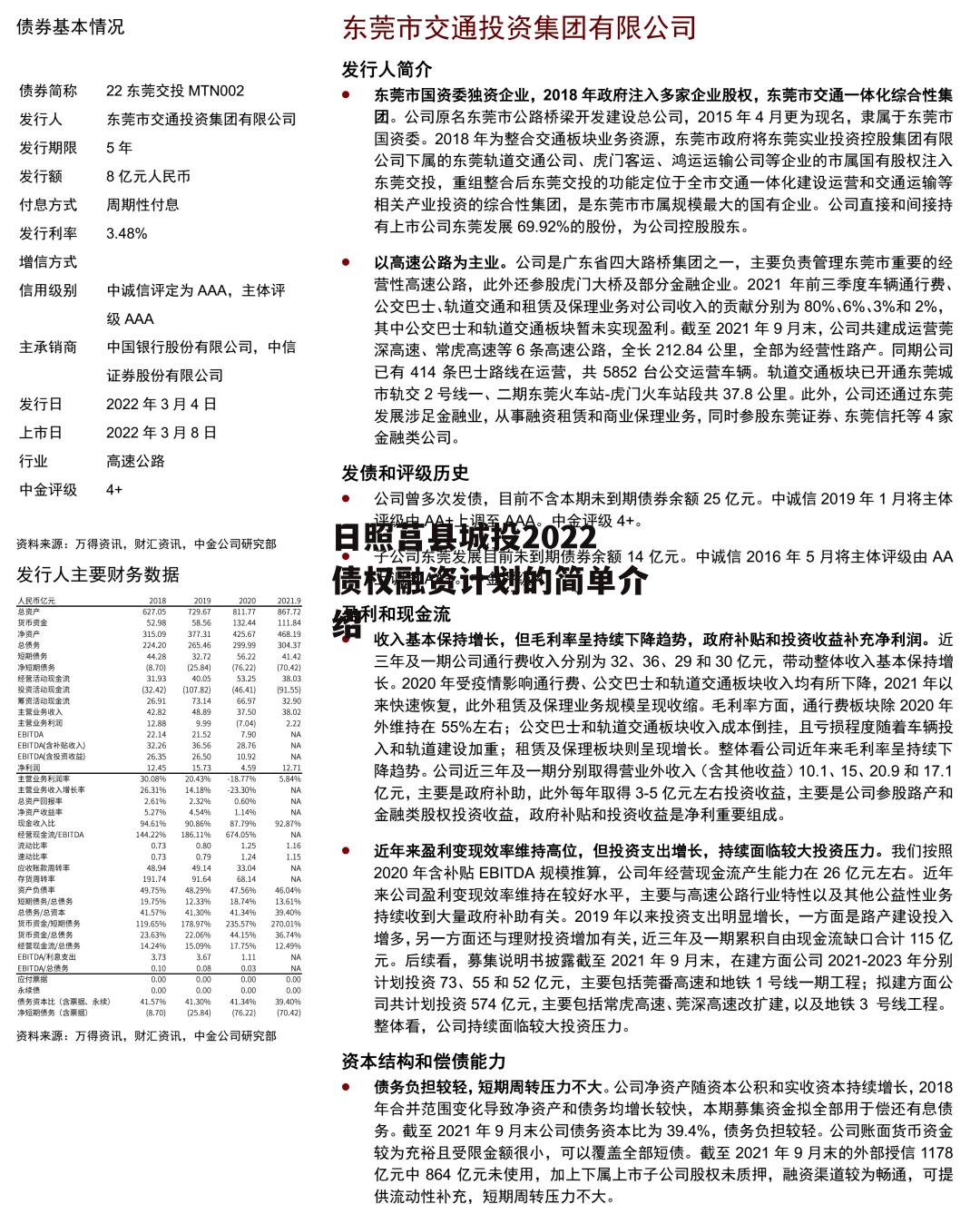 日照莒县城投2022债权融资计划的简单介绍