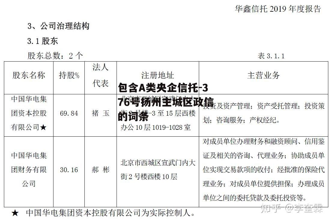 包含A类央企信托-376号扬州主城区政信的词条