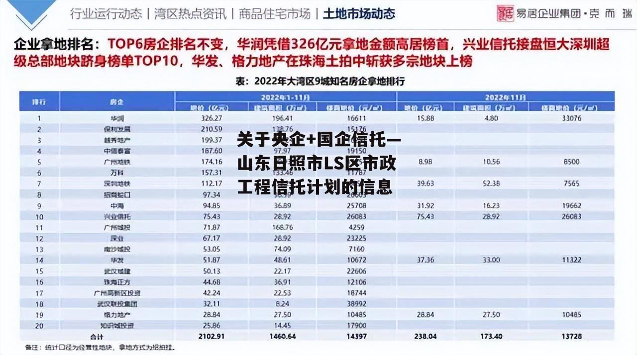 关于央企+国企信托—山东日照市LS区市政工程信托计划的信息