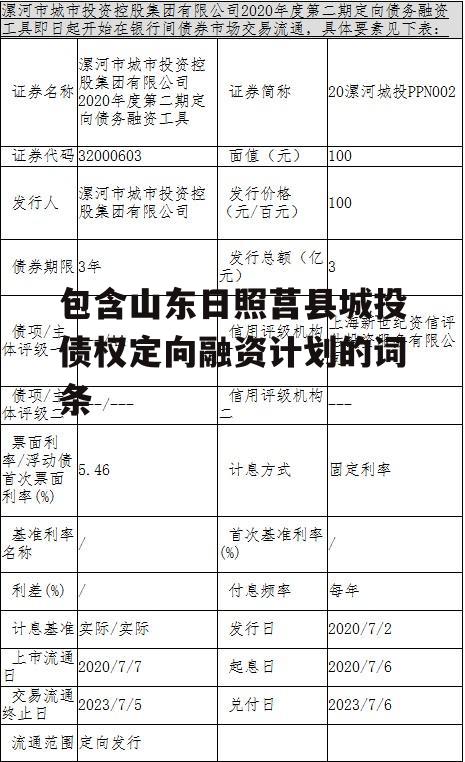 包含山东日照莒县城投债权定向融资计划的词条