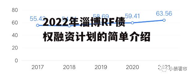 2022年淄博RF债权融资计划的简单介绍